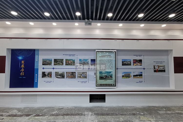 滑軌屏呈現發展歷程